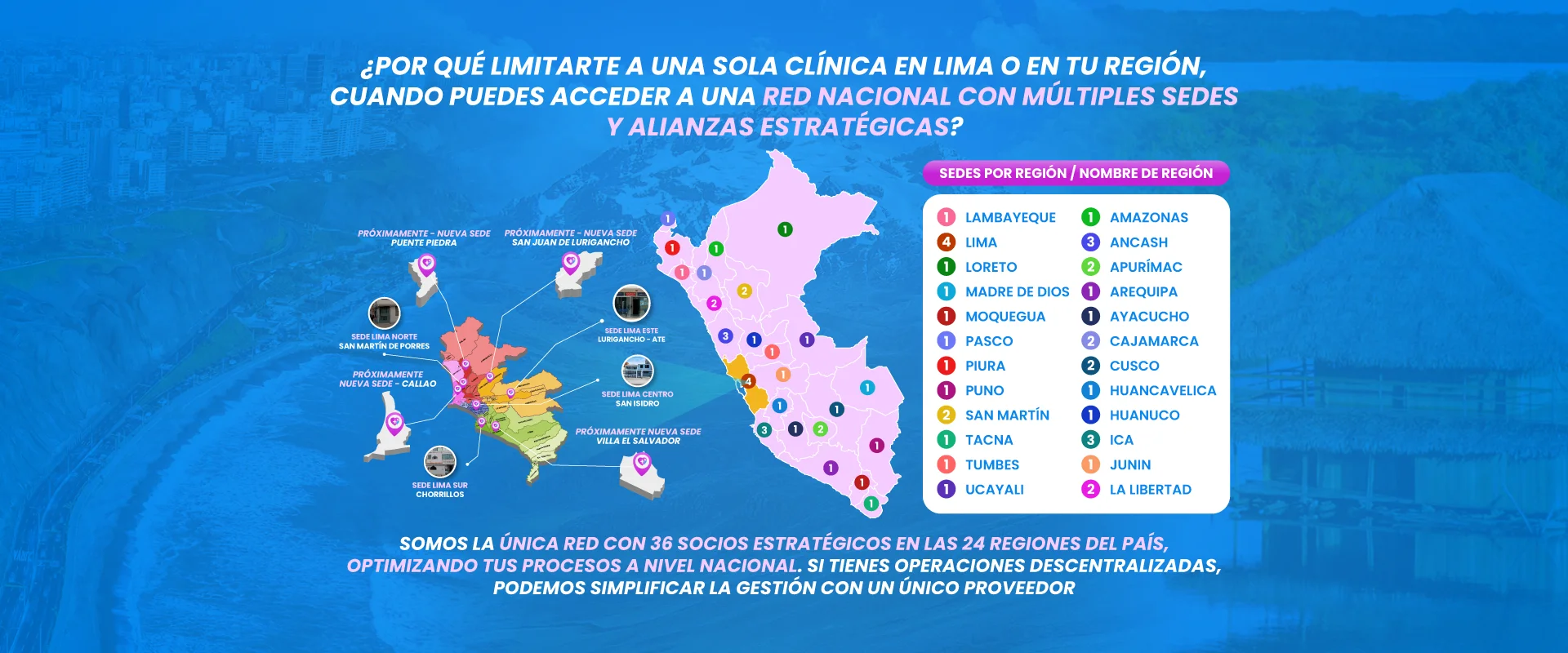 banner-sedes-en-lima-y-regional-web-clinicas-ocupacionales-principal