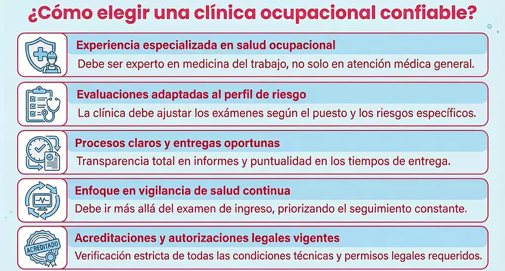 infografia clinicas ocupacionales